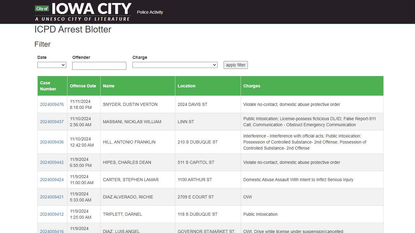 ICPD Arrest Blotter - ICGov Apps - Iowa City